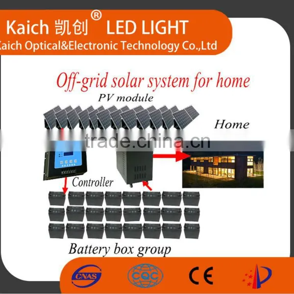 CHINA1KW 2KW 3KW 4KW 5kw 6KW 7KW 8KW 9KW 10KW to 100KW Solar Power System