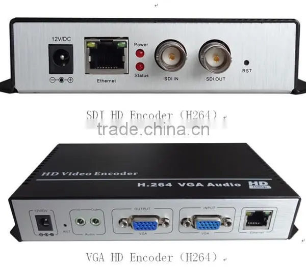 H.264 IPTV Encoder For IPTV Service photo-5