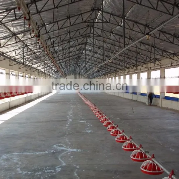 Pan Feeding System photo-5