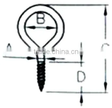 Screw Eyes (rigging Hardware)