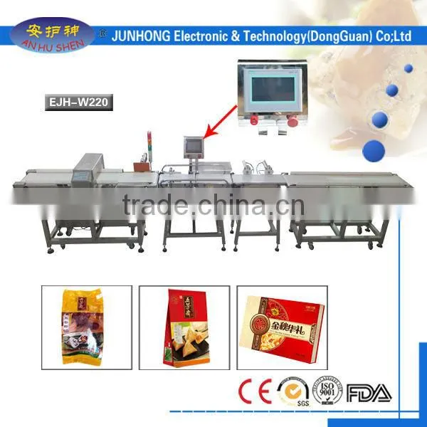 PLC Conveyor Check Weighers Ship to Saudi Arabia photo-2