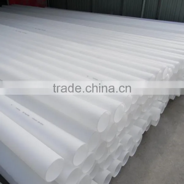 Clear Plastic Pipe photo-3