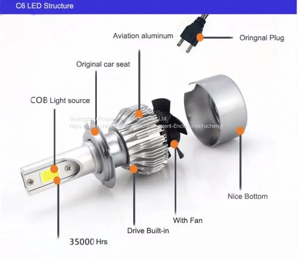 Led Headlight C6 9012 Cob 30W/Bulb(60W/Set) 6400lm/set(3200lm/b LED COB H7 LED Headlight Bulbs Hi/Lo photo-4