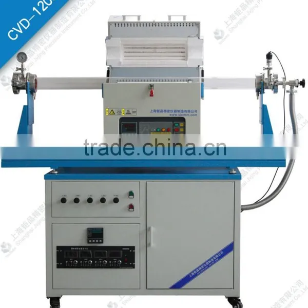 CVD Furnace for Graphene