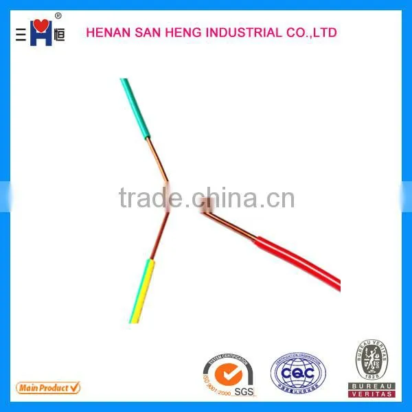 Single Core Copper Electric Wire With Good Quality photo-3