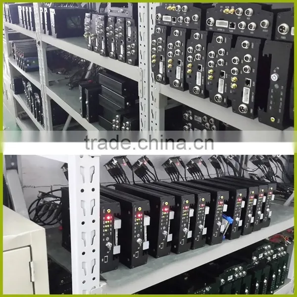 3g Live Video Streaming and Live Gps Tracking on Map 4ch 3g Wifi Gprs Gps Mobile Dvr photo-6