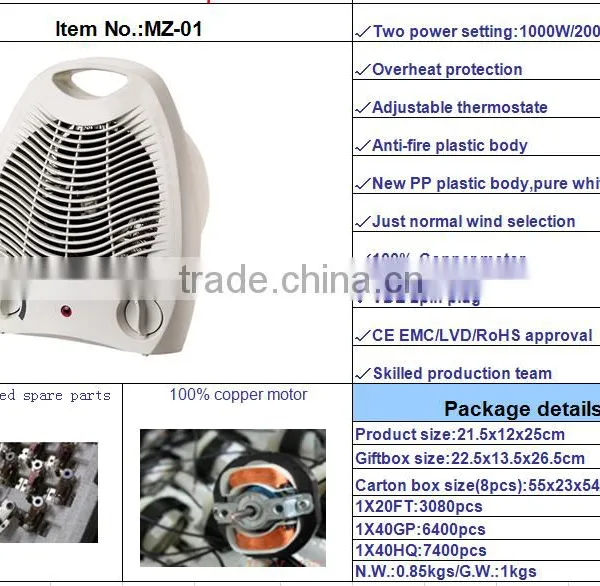 2015 NEW PRODUCT Fan Heater Electrical Heater Electric 220-240V Plastic Body Material Fan Heater photo-3