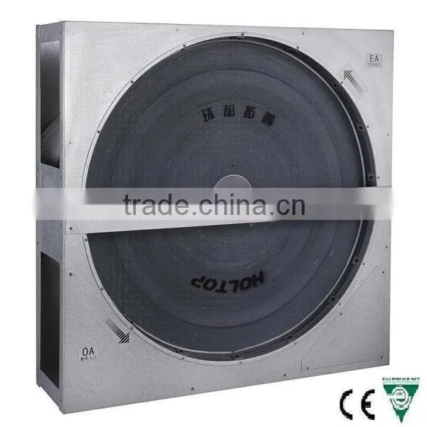 Heat Recovery Wheel With 3A Molecular Sieve