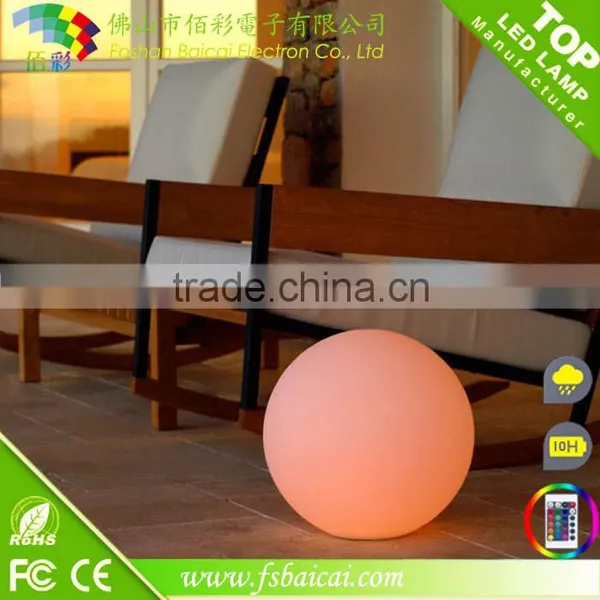 Big Ball Led Light photo-5
