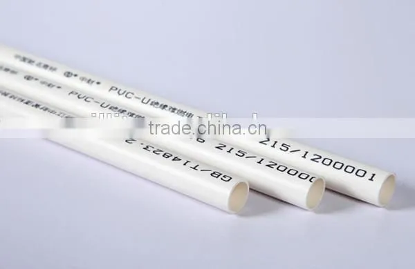 PVC PP Pipe Tubes Plastic Inkjet Direct Printing Machine photo-5