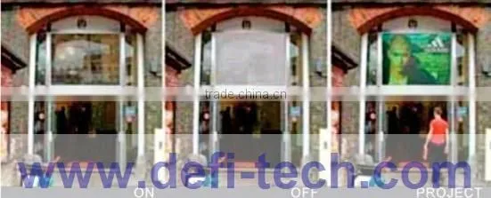 Solar Window Film With Best Supply