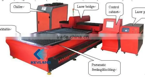 Keyland Yag Laser Machine of Cutting Metal KQG-1530M photo-3