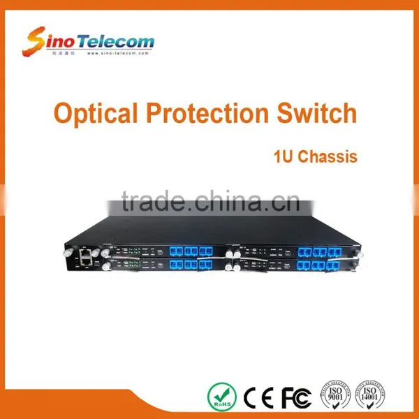 Sino-Telecom 1+1 Protection Optical Switch photo-2