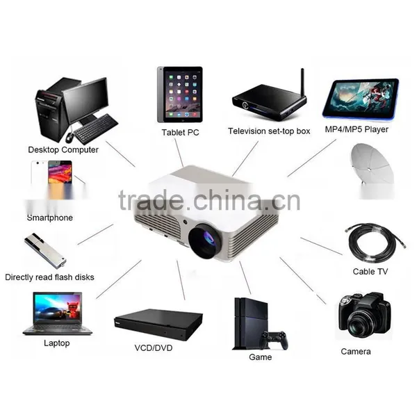 EUG 2600Lumens for Home Entertainment Digital Cinema Projector photo-5