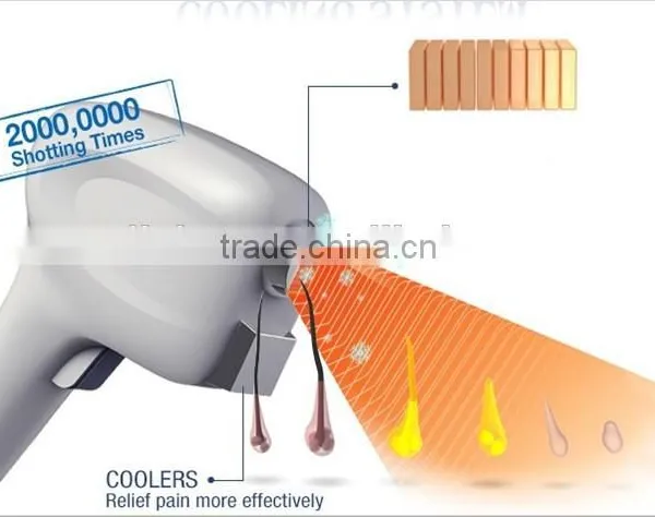 50-60HZ 808nm Diode Laser Hair Removal Alexandrite Laser 755 808 1064 Laser Diode For Hair Removal Pain-Free photo-5