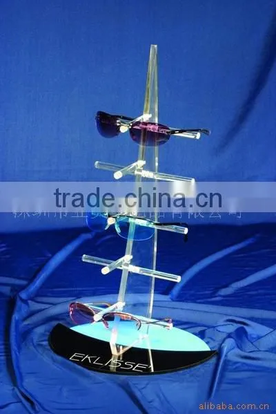 Eyewear Display