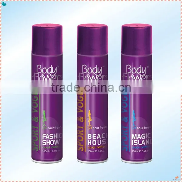 Deodorant/deodorant Spray