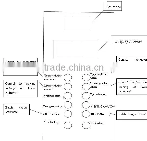 Full-automatic Tablet Machine Tablet Press/Automatic Tablet Press Machine