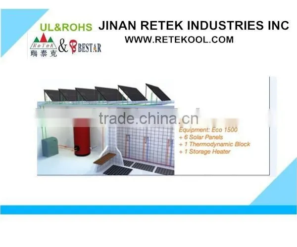 Manufacture Thermodynamic Solar Panel Plate for Hot Water photo-4