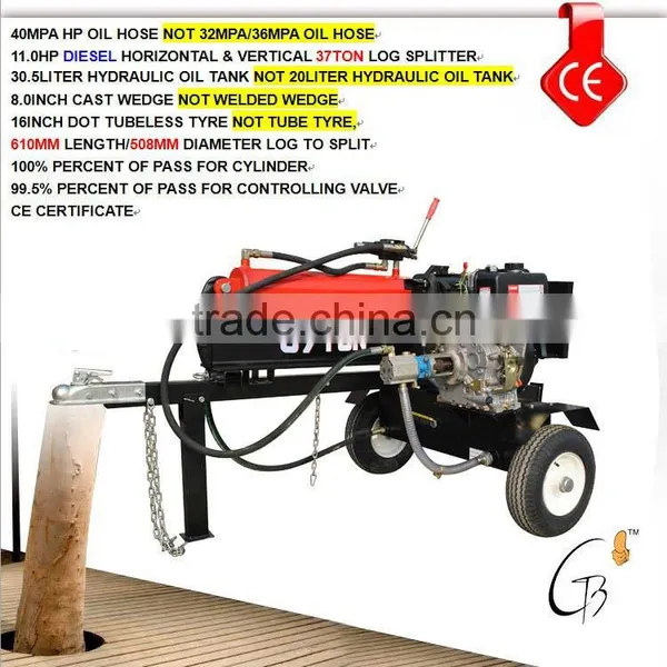 Wood Log Exporters (LS37T-B3-1050mm) photo-2