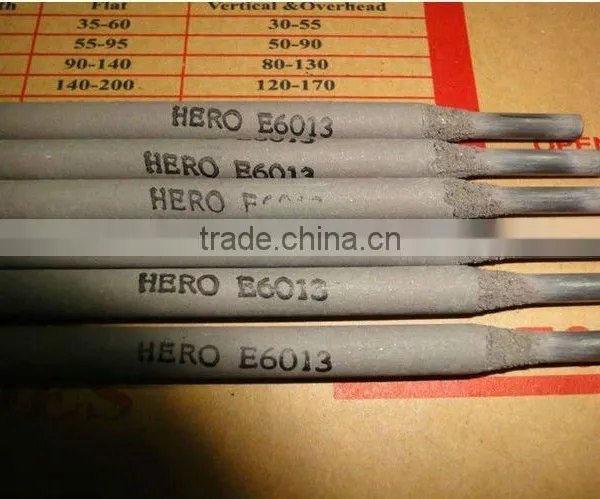 Welding Electrode