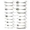 Stainless Steel Cutlery