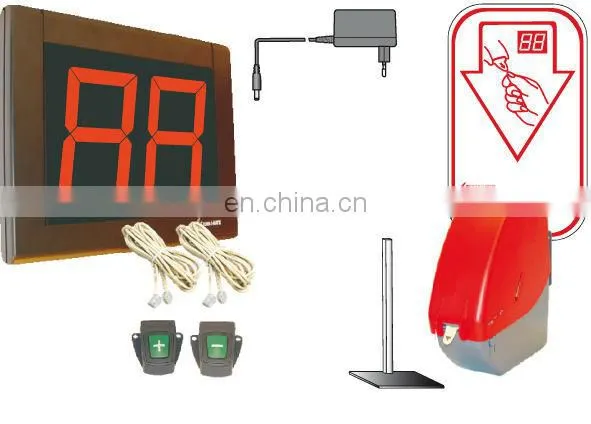 METO Turnomatic Numbering System - Start Pack W/Push Button