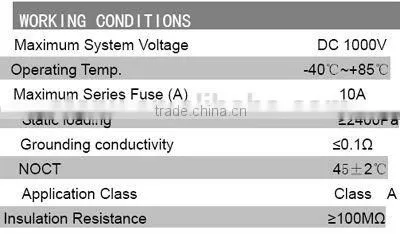 Hot Sale 170W Solar Module photo-2