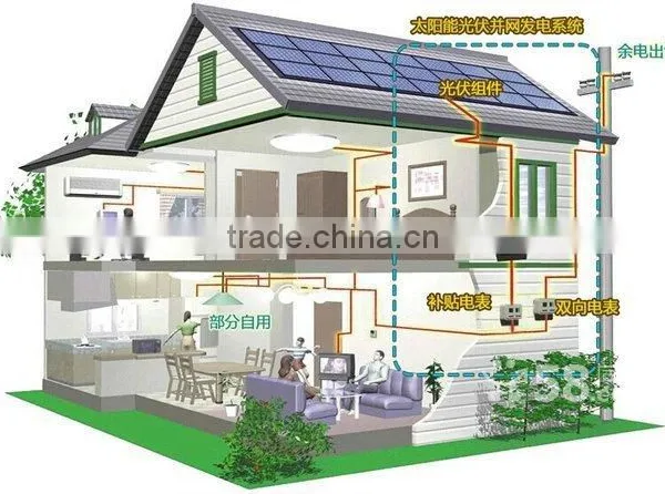 Solar Pv Home System on ROOF 3KW Gird-connected photo-6