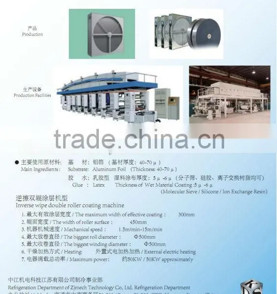 Total Heat Recovery Adsorbent Coating Line