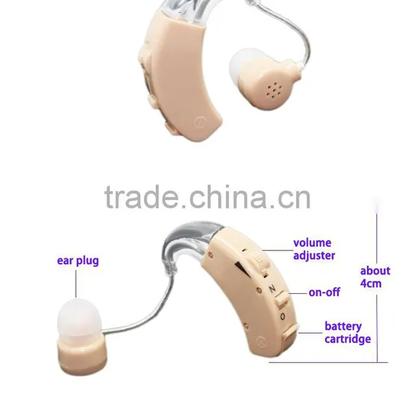 China Price for Clear Sound Latest BTE Amplifier Device Hearing Aid photo-2