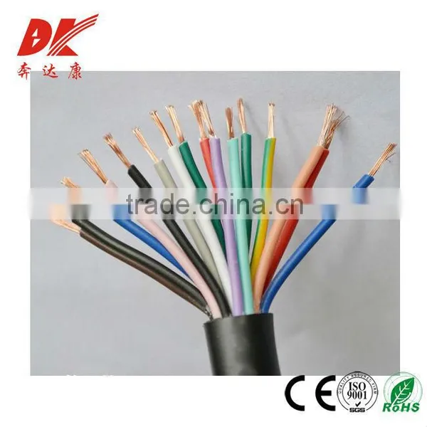 KVVR Push Pull Control Cable BS Standard