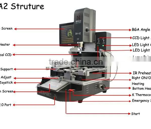 DH-A2 BGA Rework Station Mobile Phone PCB IC Chipset Repair photo-2