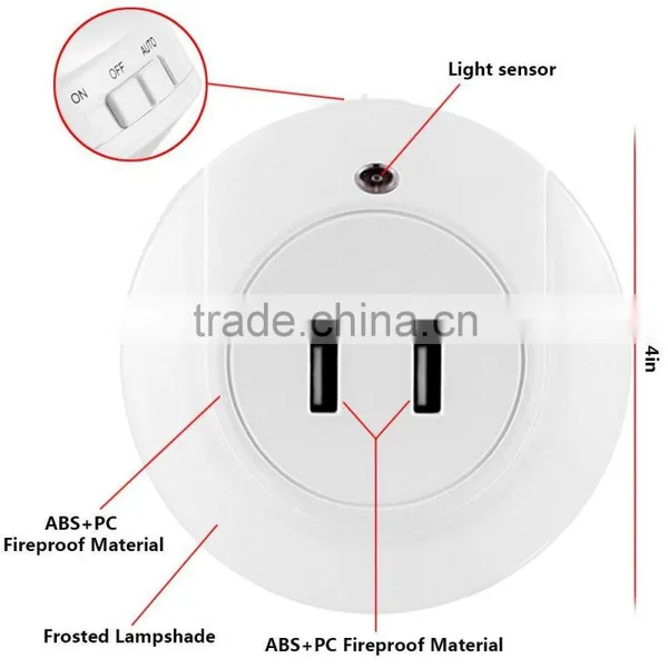LED Night Light With Dusk to Dawn Sensor and Dual USB Wall Plate Charger photo-2