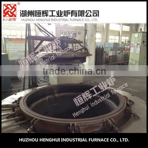 Controlled Atmosphere Well Type Nitriding Furnace