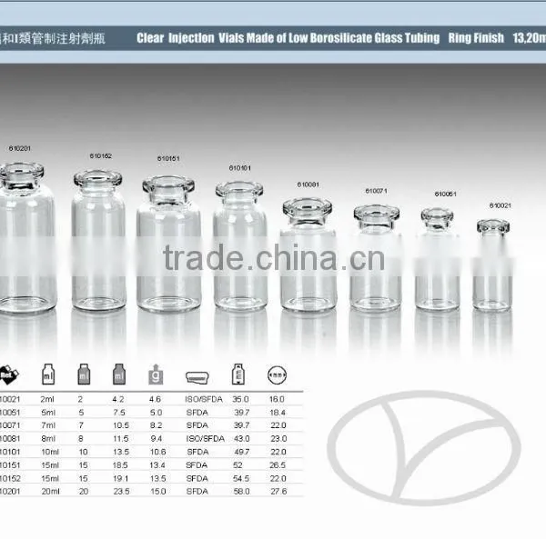 Tubular Glass Vial for Antibiotic photo-3