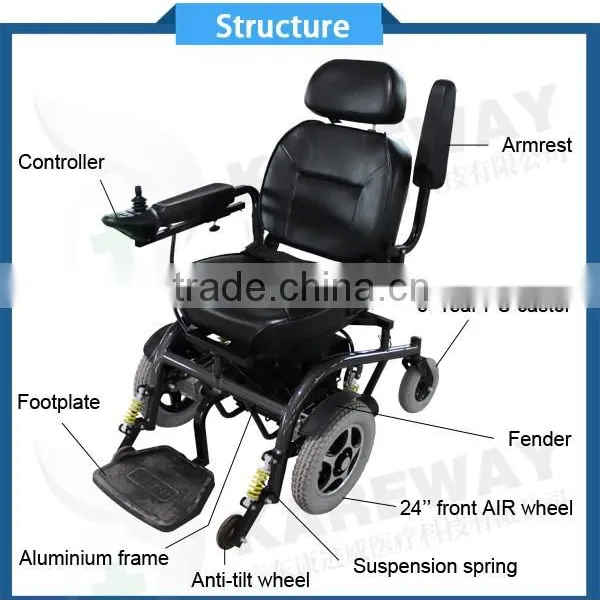 KAREWAY Childern Reclining Electric Wheelchair With Motor KJW-826L photo-2