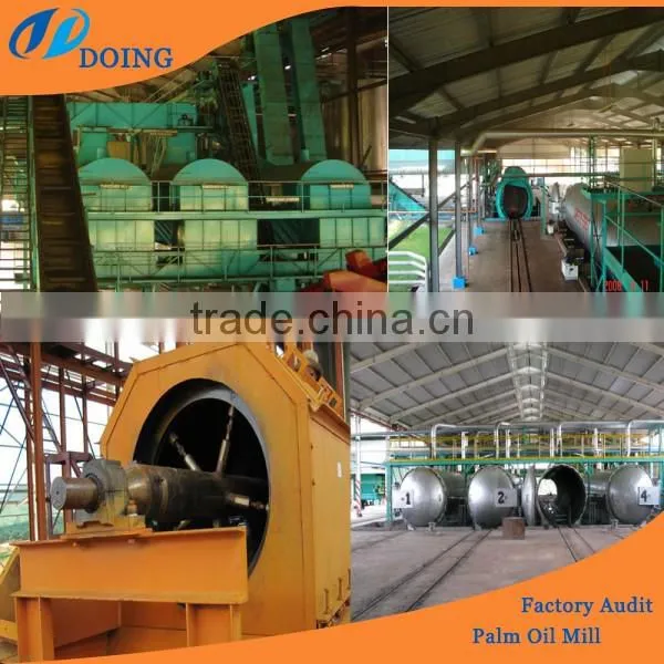 China Leading High Quality Palm Oil Processing Machine | Palm Oil Mill Malaysia photo-2