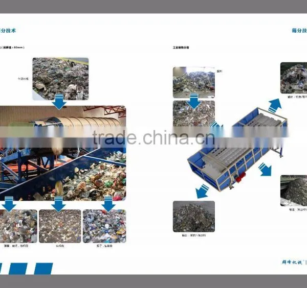 Municipal Waste Recycling Plant Urban Garbage Sorting System photo-5