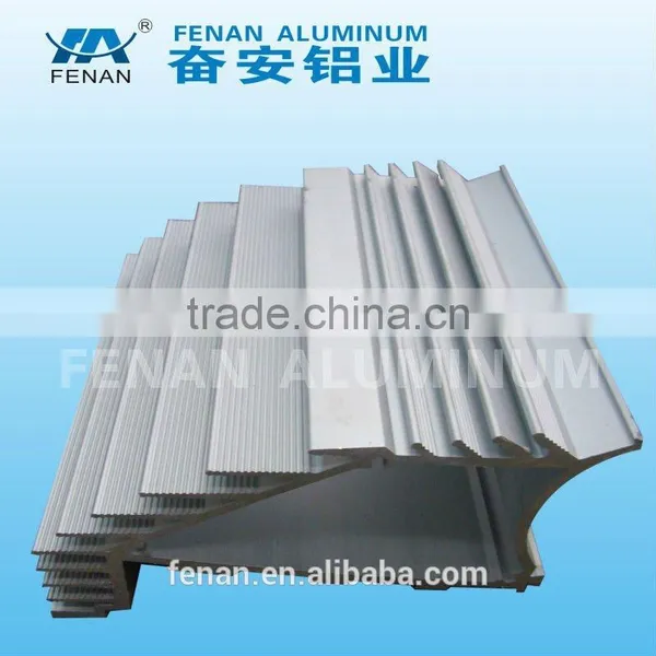 Factory Design And Customize Various Colorful Anodized Aluminum Profiles by Fujian Fenan Manufacturer photo-3