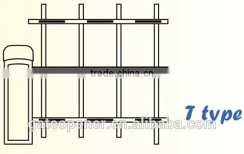 Parking Barrier Manual photo-4