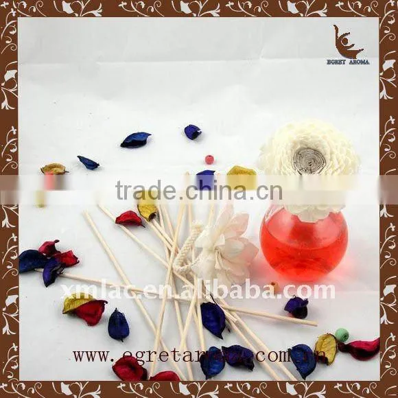 Customed Glass Bottle Factory Direct Wholesale Home Vent Air Freshener photo-5