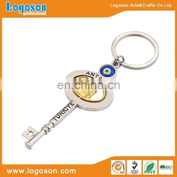 Keychain Manufacturers Custom Key Shape Key Holder photo-3