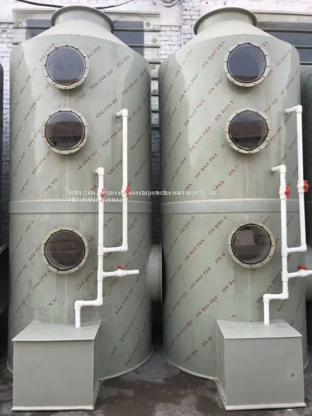 Industrial Dust Collector Manufacturers photo-2