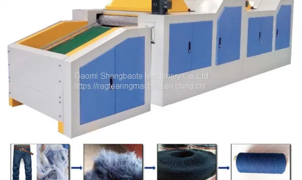 Yarn/fabric/jean/polyester/cotton Waste Recycling Machine
