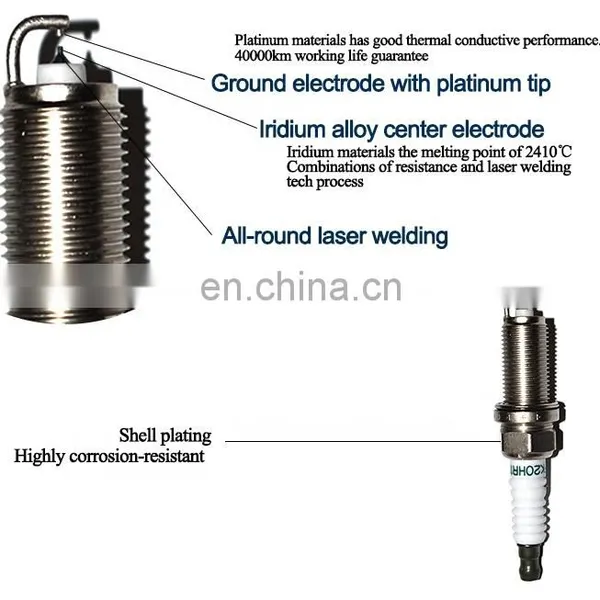 Best Selling OEM DCPR7E Wholesale Cm6 Spark Plug For Engine photo-7