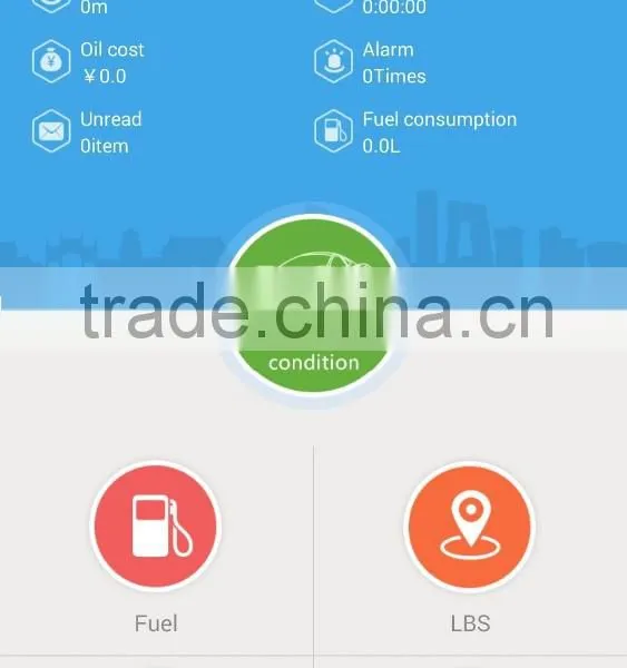Integrated Gps Software for Fleet Tracking,OBD II Scanner for Fleet Management photo-6