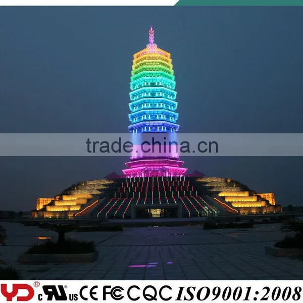 YD FCC CE CQC UL IP68 LED Waterproof Point Light With Best Sellers photo-5