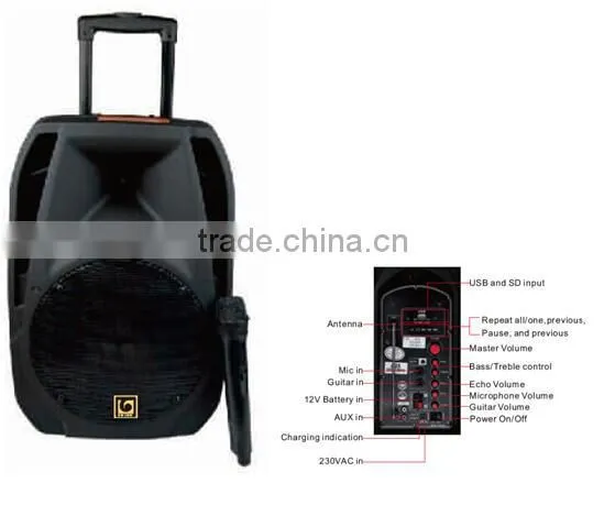 PORTABLE ACTIVE SPEAKER