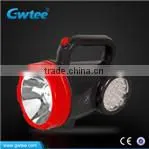 Plastic Most Powerful LED Flashlight photo-6